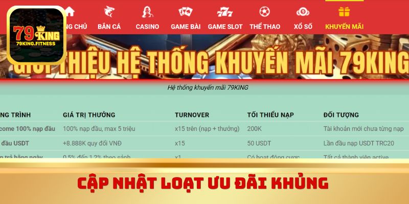 Cập nhật loạt ưu đãi khủng 