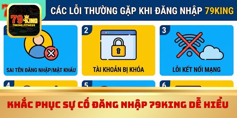 Khắc phục sự cố đăng nhập 79King dễ hiểu 
