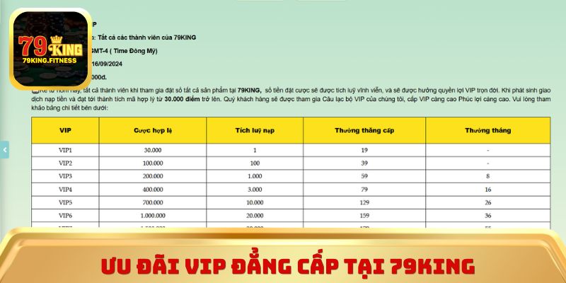 Ưu đãi vip đẳng cấp tại 79King dành cho hội viên lâu dài