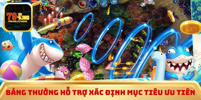 Bảng thưởng hỗ trợ xác định mục tiêu ưu tiên