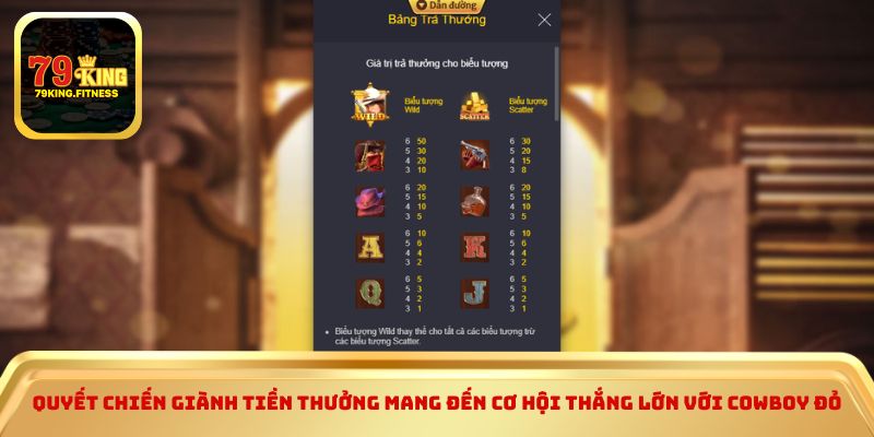 Quyết Chiến Giành Tiền Thưởng mang đến cơ hội thắng lớn với Cowboy Đỏ